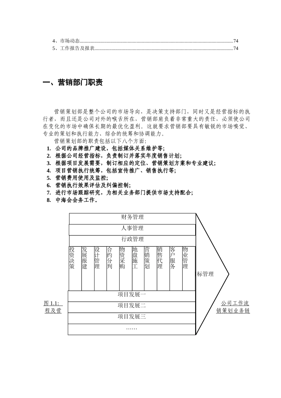 地产营销策划工作手册_第2页