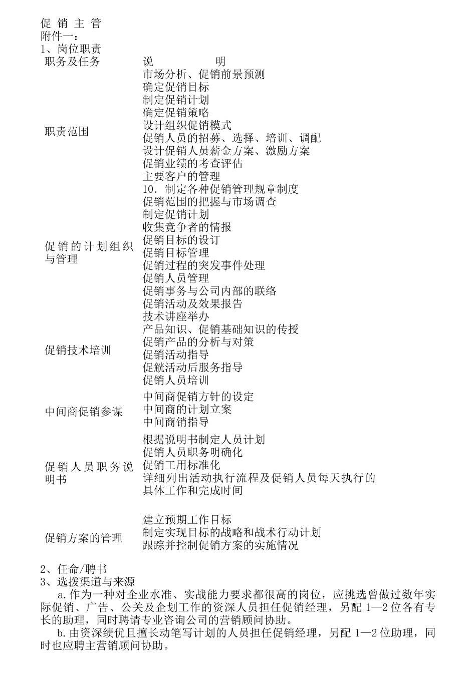 促销主管岗位职责及相关知识_第1页