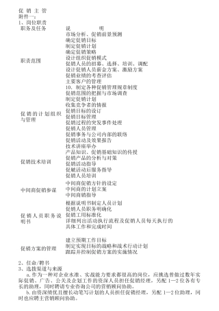 促销主管岗位职责及相关知识