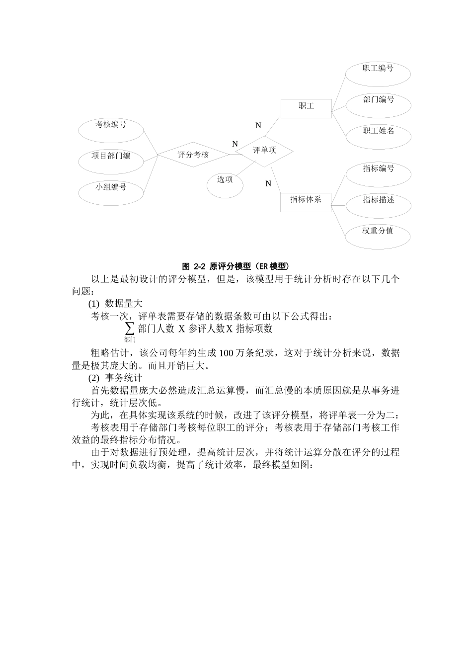 需求分析网上工作考核系统介绍_第3页