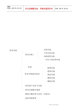 资本市场与资本市场运作概述