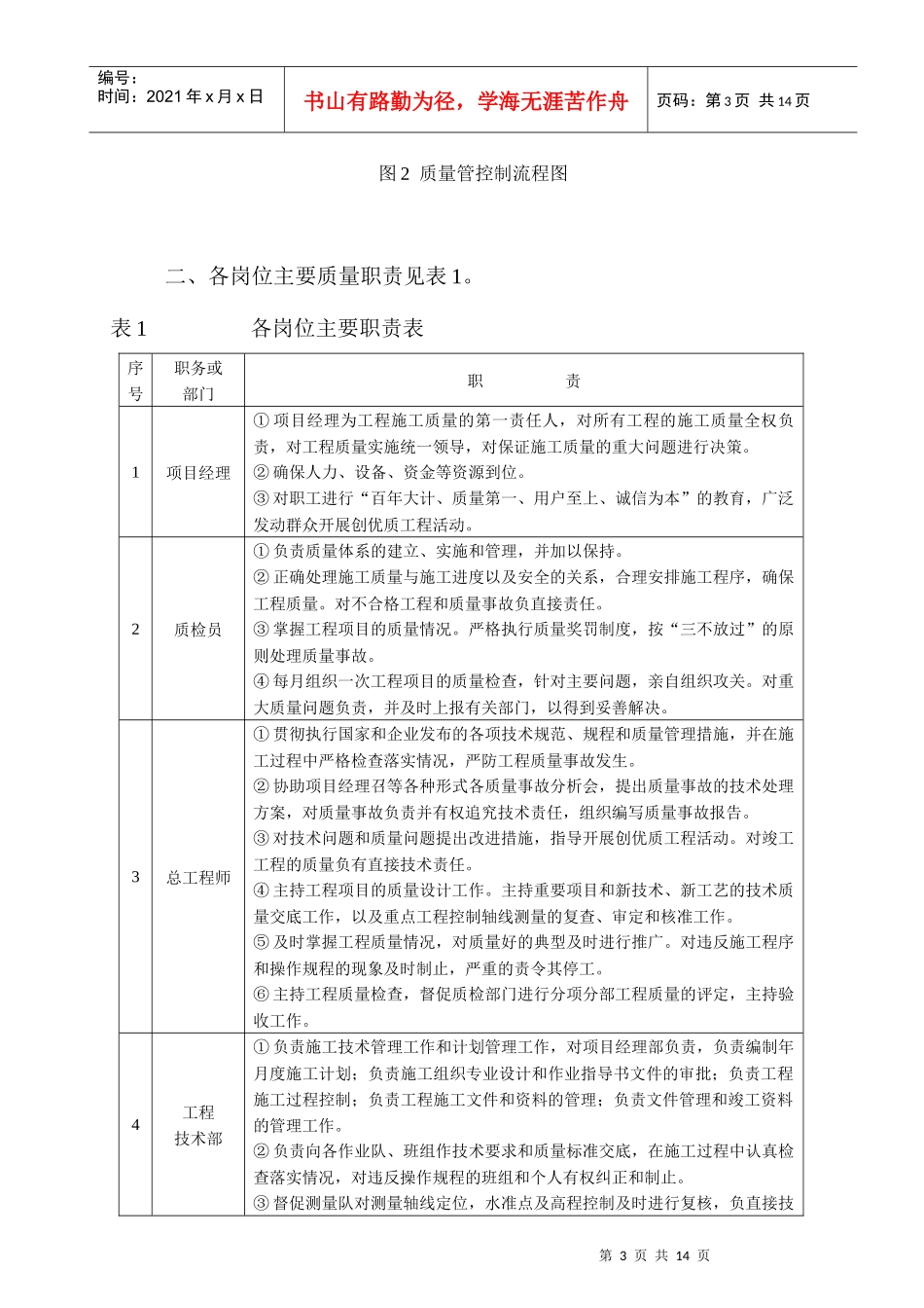 质量目标及质量管理措1_第3页