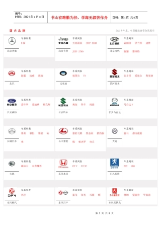 超全汽车LOGO介绍