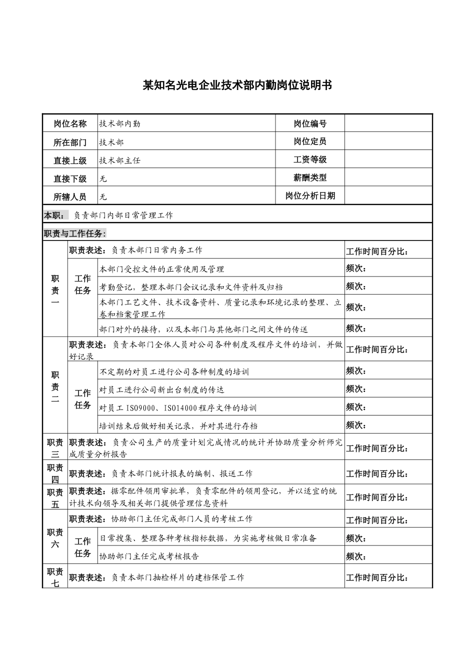 某知名光电企业技术部内勤岗位说明书_第1页
