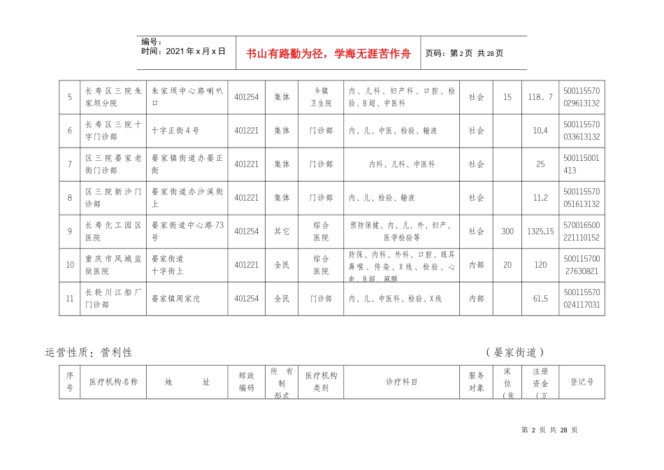 运营性质非营利性_第2页