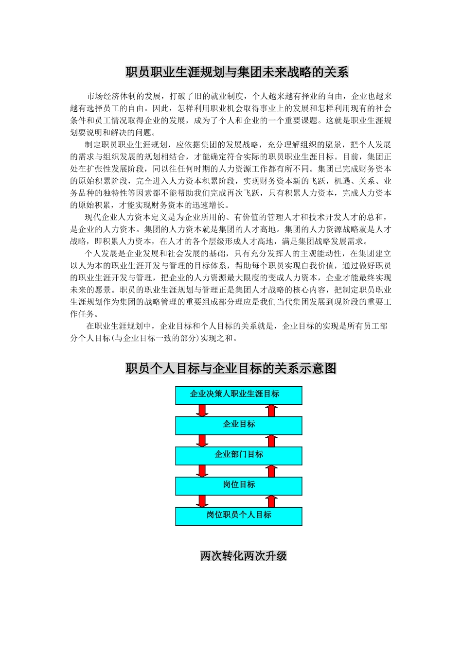 职员职业生涯知识手册_第3页