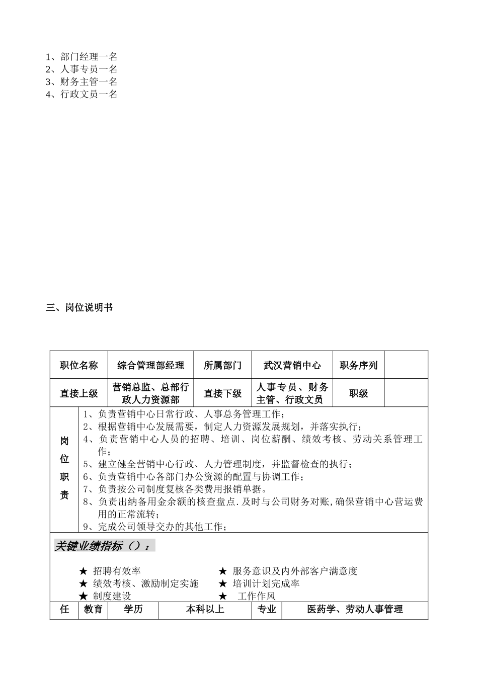 营销中心各部门职责及岗位分析_第2页