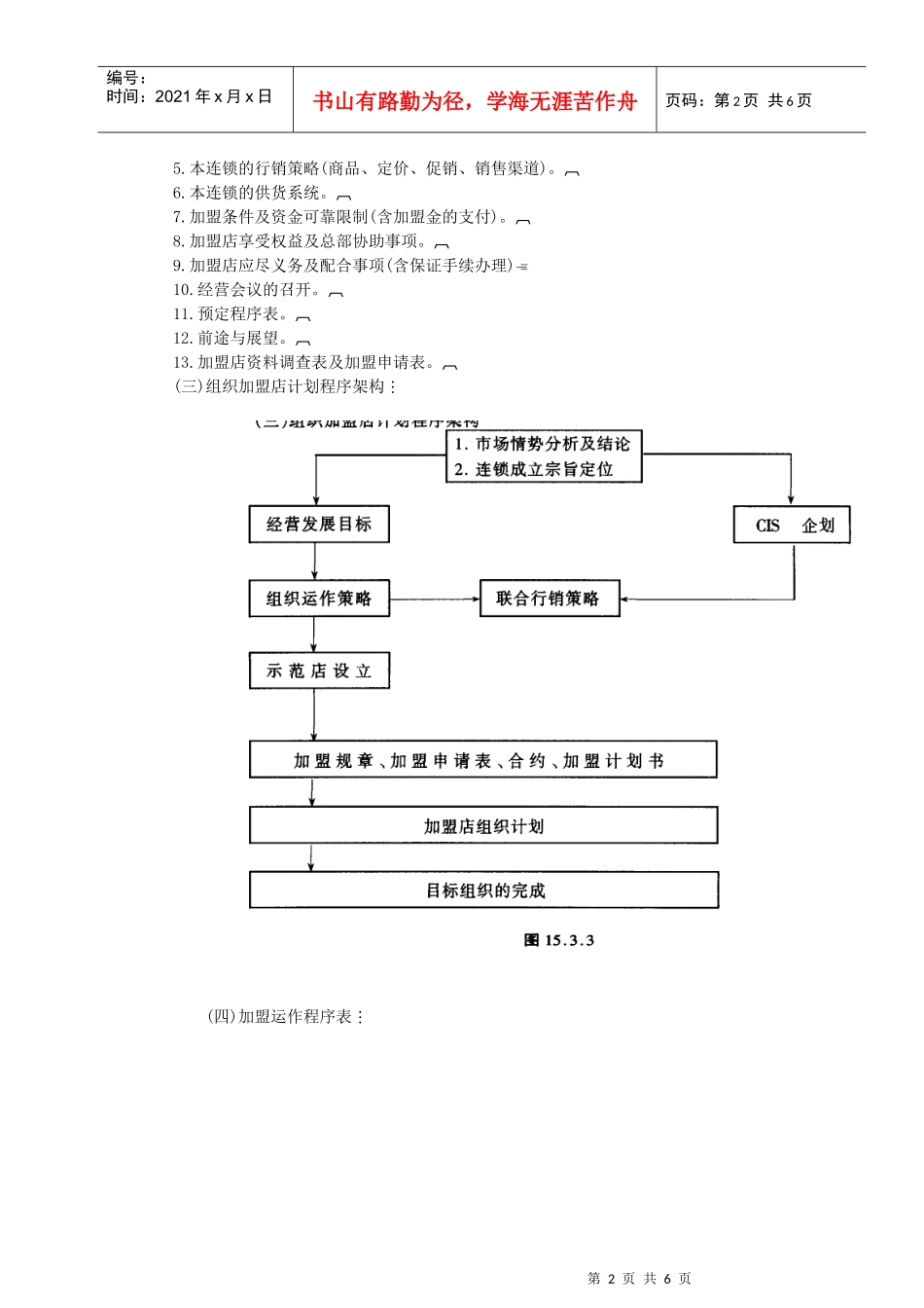 连锁店经营筹建流程_第2页