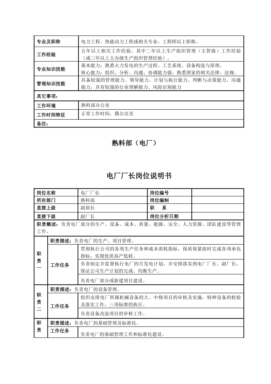 熟料部(余热发电)岗位说明书_第3页