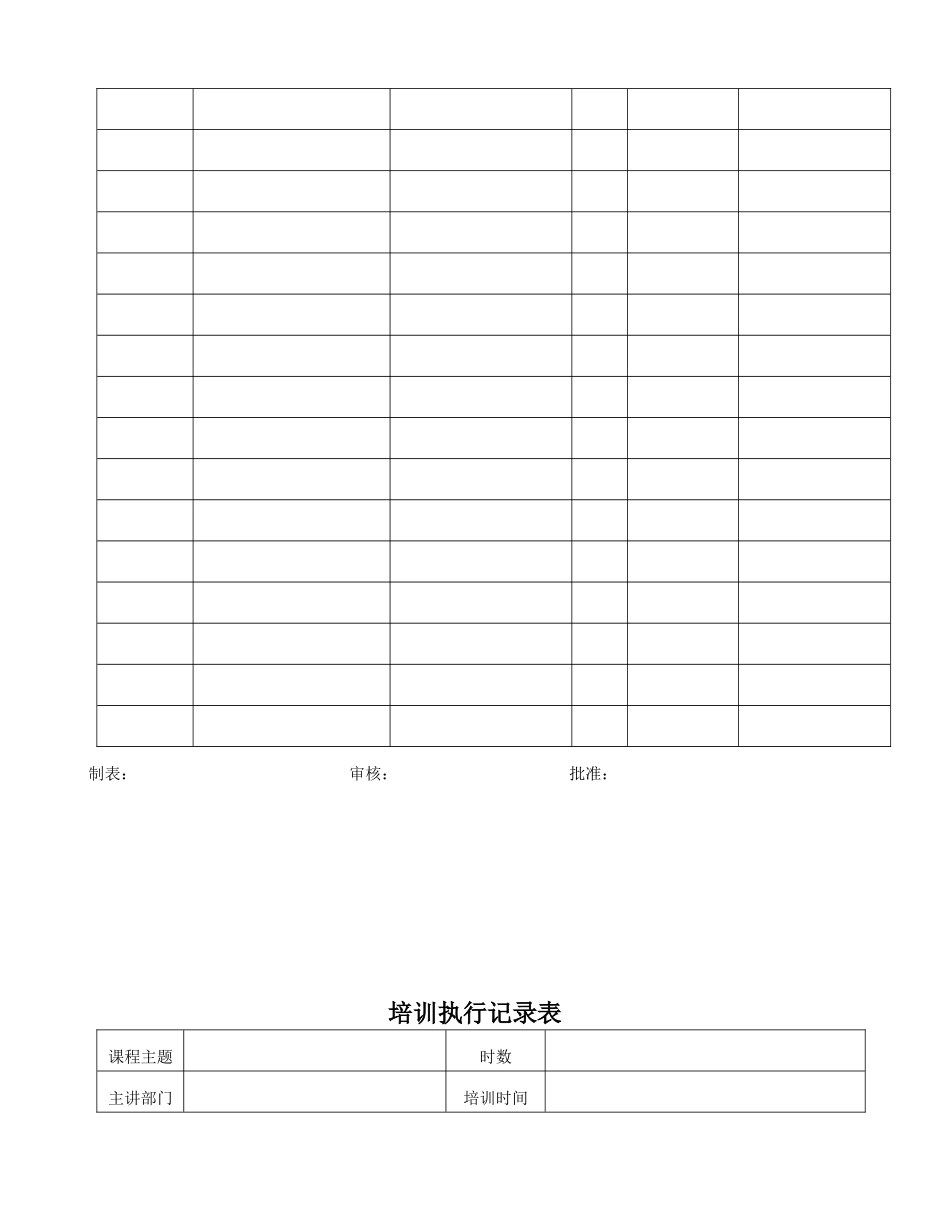 时代购物培训体系建设方案_第3页