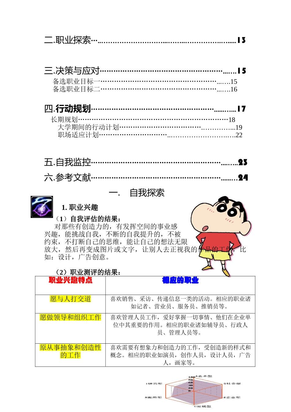某某学院广告分院职业规划书_第3页