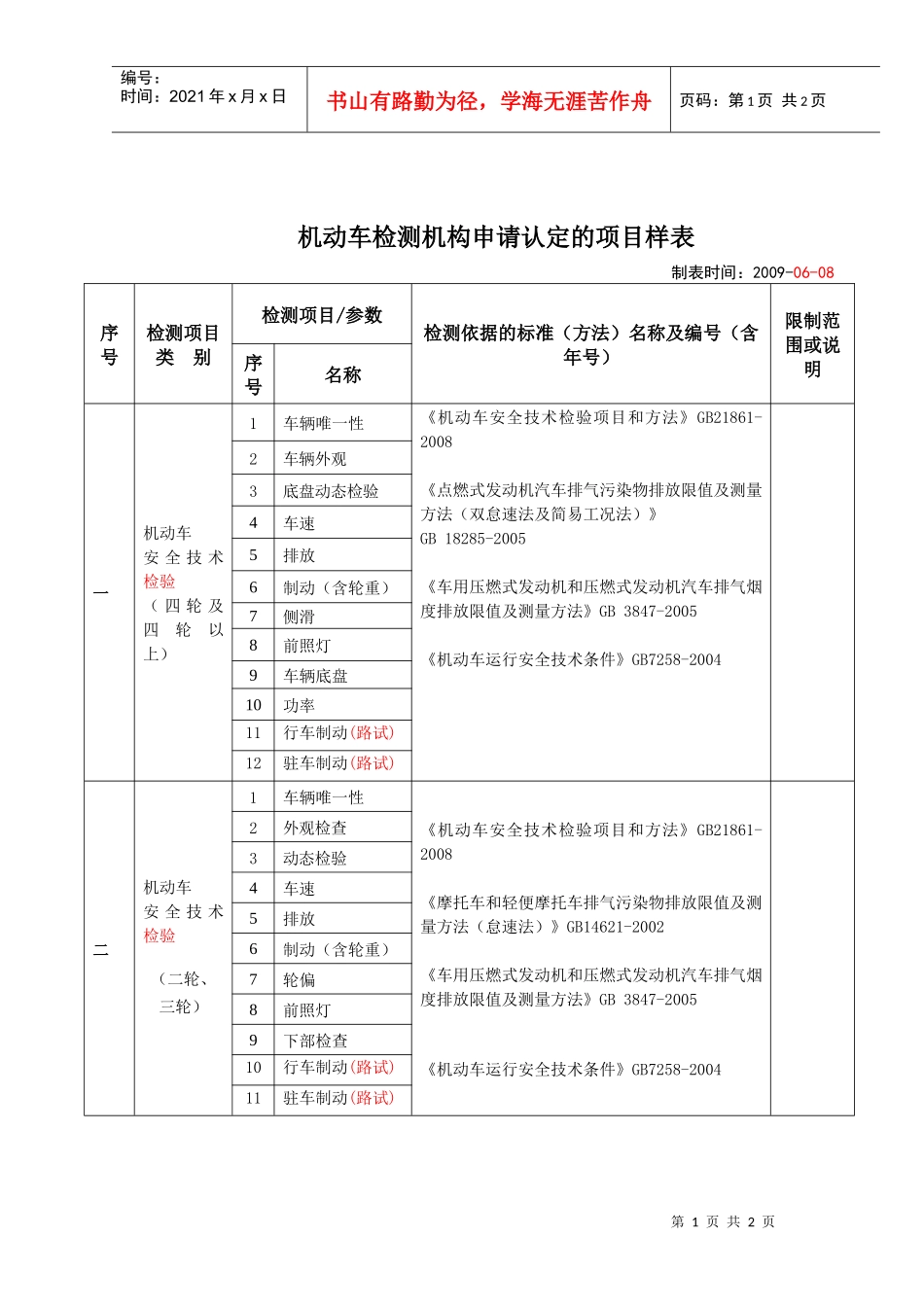 车检机构项目样表090608-附表1：_第1页