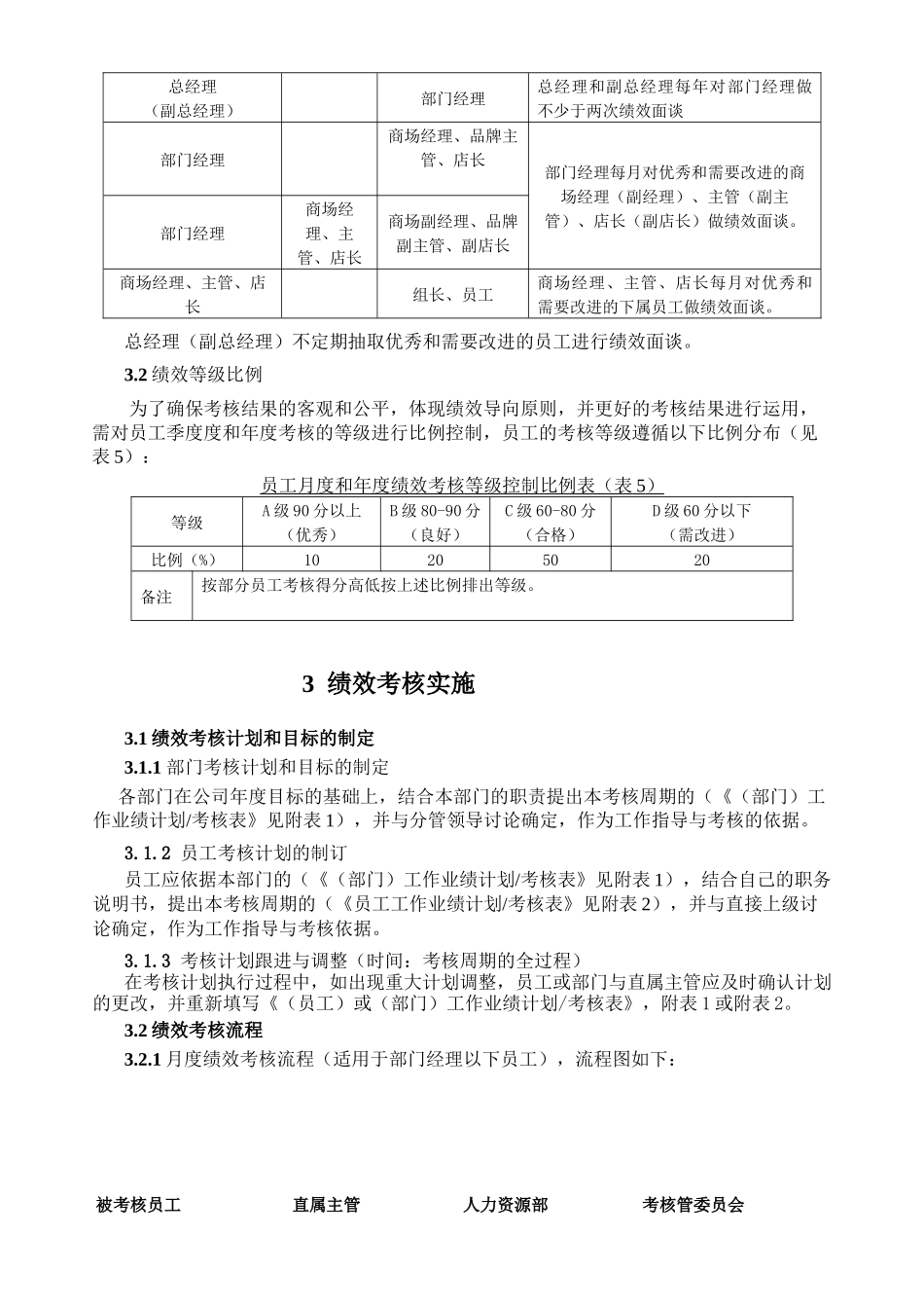 重庆市某贸易有限公司绩效考核办法_第3页