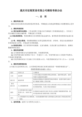 重庆市某贸易有限公司绩效考核办法