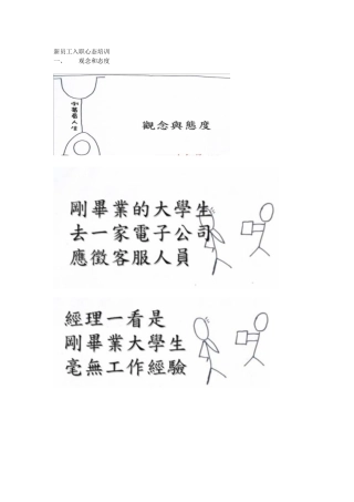 新员工培训(观念与心态)