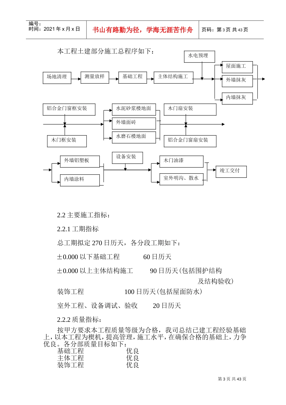 进雄工业园一期厂房施工组织设计(DOC55页)_第3页