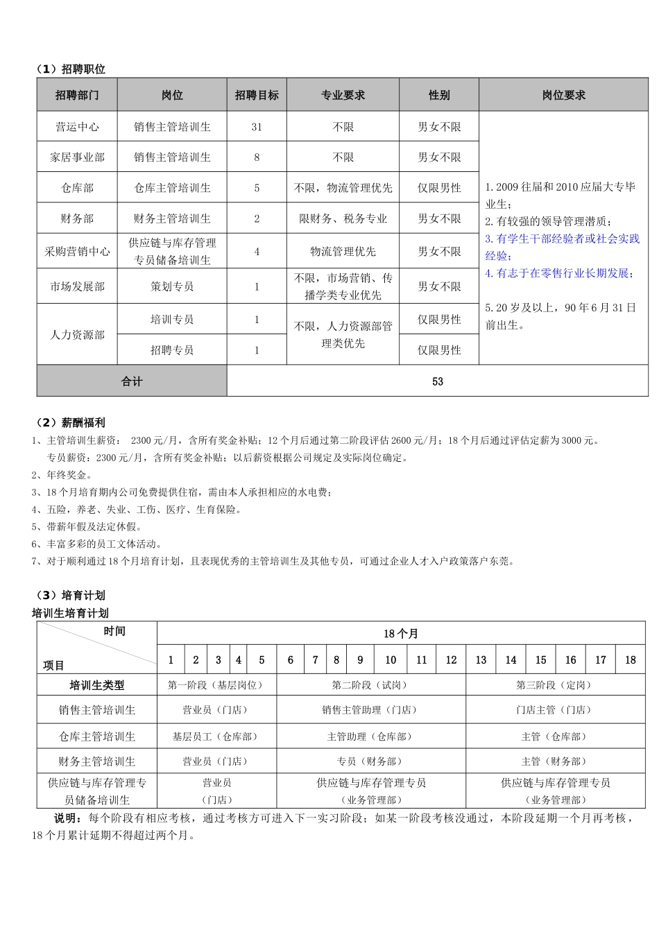 东莞时尚电器门店销售主管培训生招聘简章_第2页