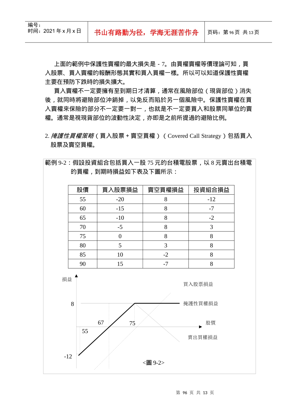 选择权的交易策略_第3页