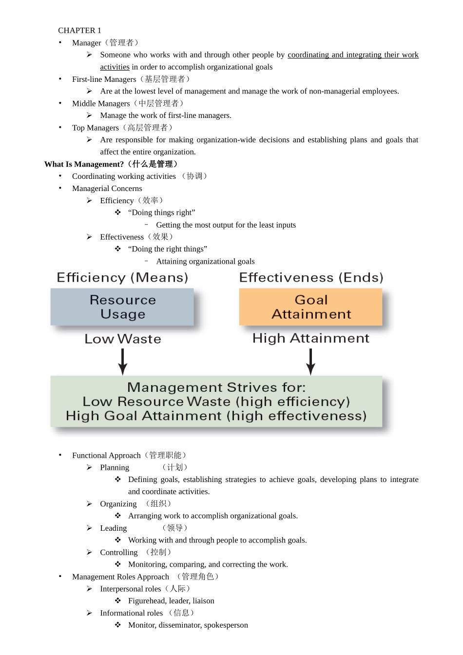 对外经济贸易大学 管理学原理 考点 精华 UIBE_第1页