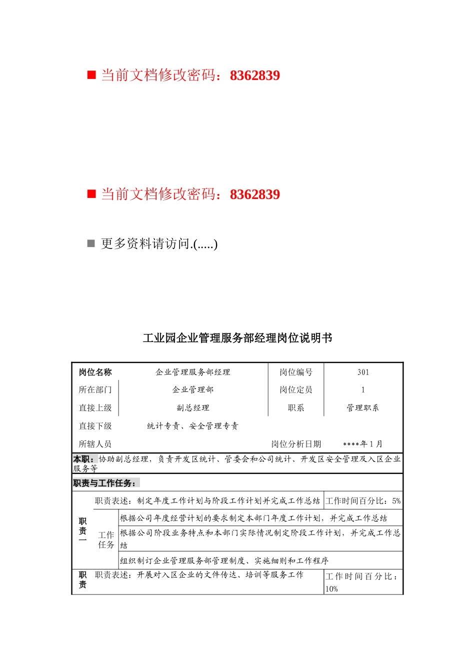 工业园企业管理服务部经理职务说明书_第1页