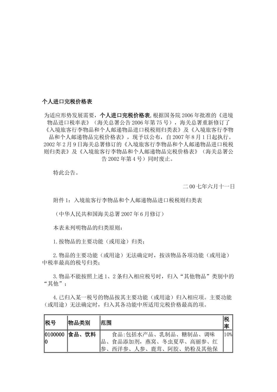 个人进口完税价格表汇编_第1页