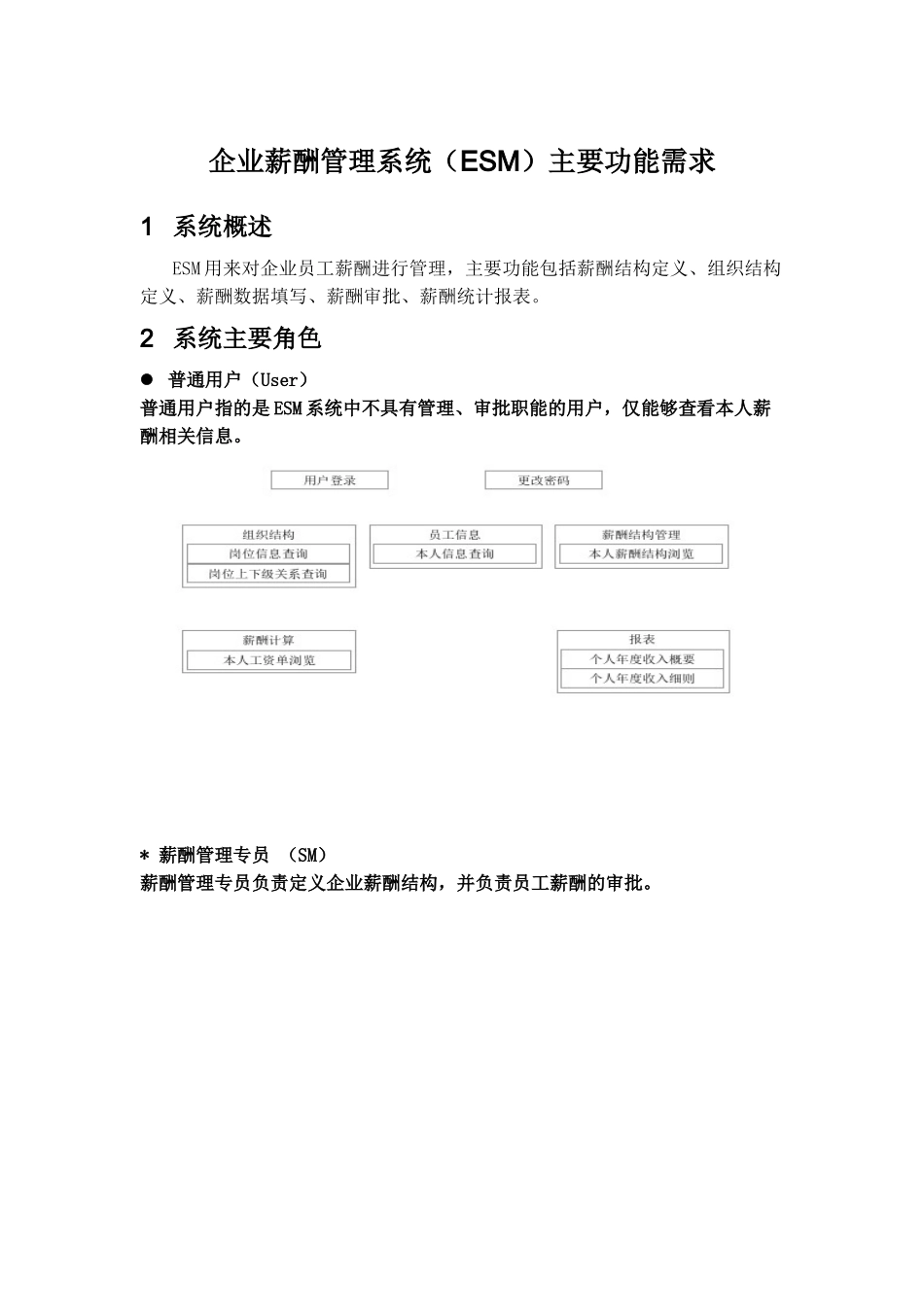 薪酬管理需求_第1页