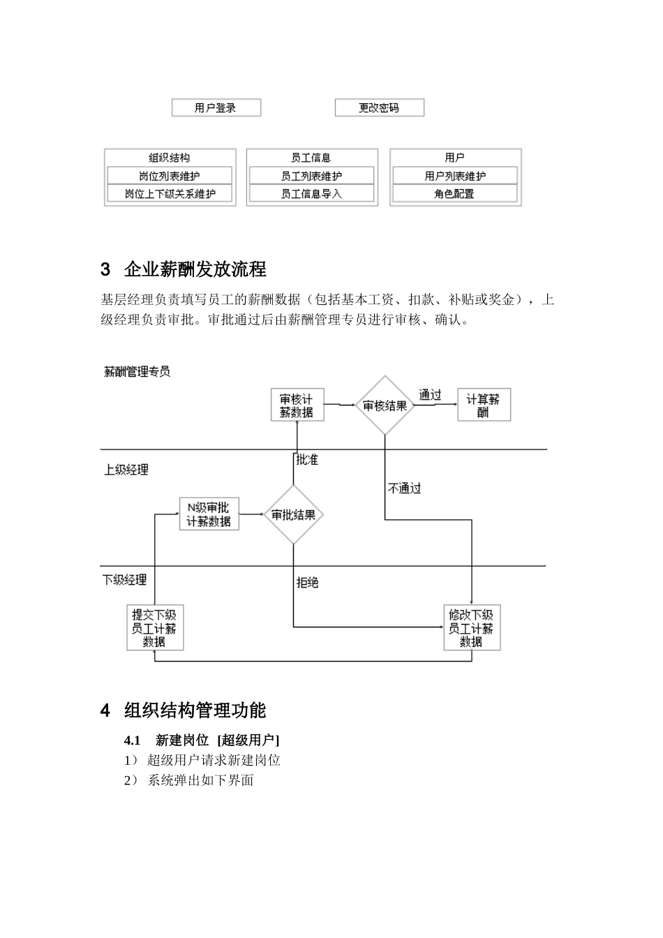 薪酬管理需求_第3页