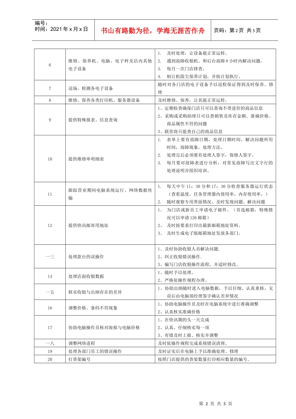 连锁企业电脑工程师岗位职务说明_第2页