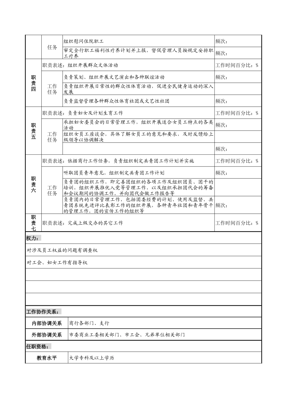 某市商业银行工会群团干事职务说明书_第2页