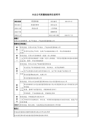 木业公司质量检验岗位说明书