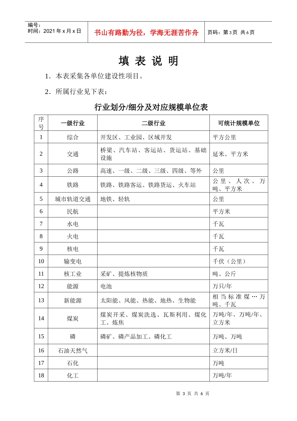 贵州省项目数据库项目信息采集表_第3页