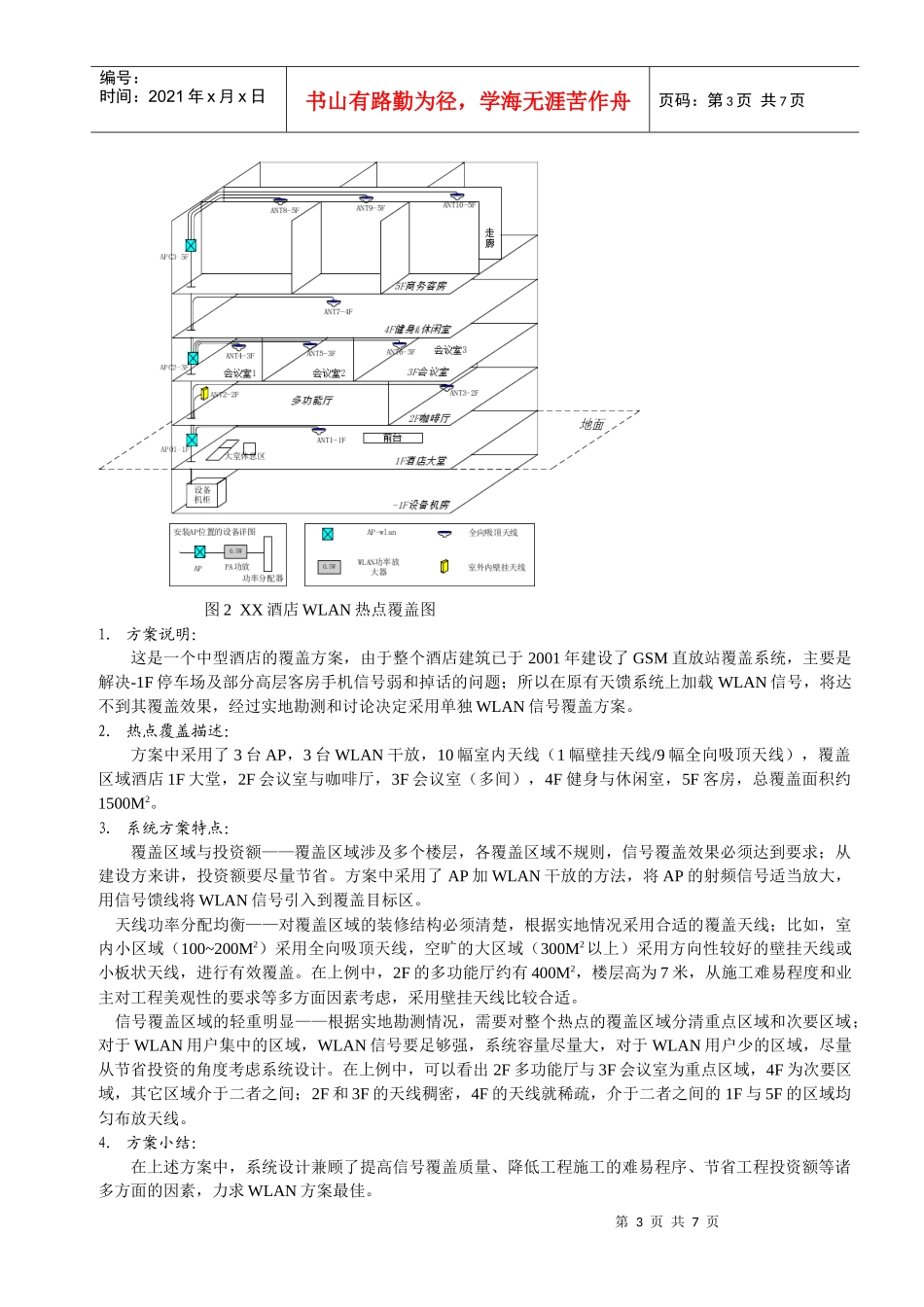 运营商WLAN网络室内覆盖解决方案分析_第3页
