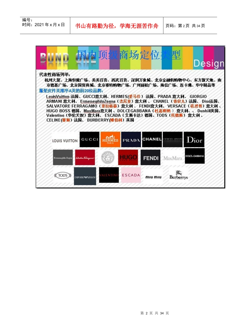 购物中心及中高端百货店支撑品牌展示_第2页