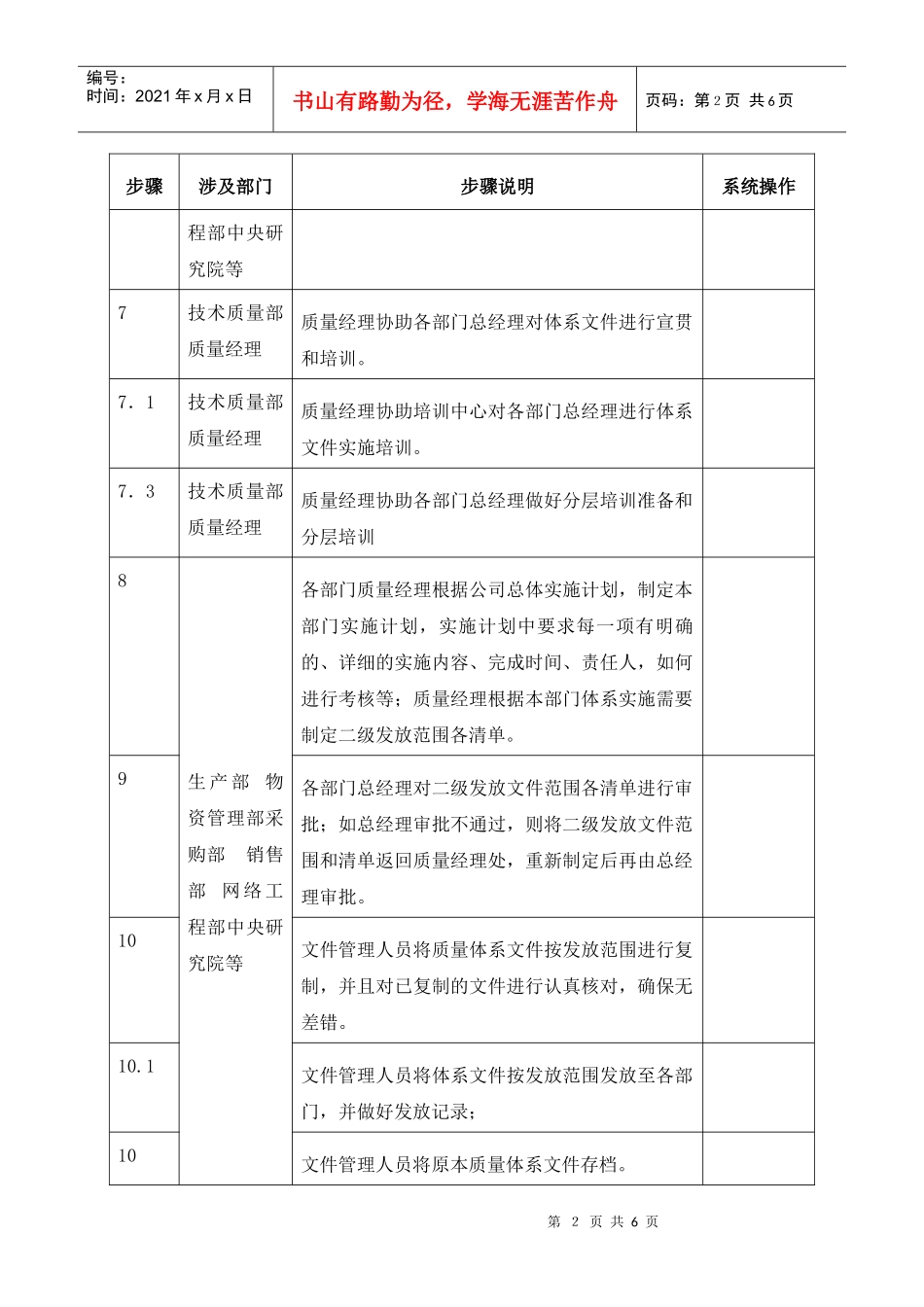 质量管理体系实施标准流程_第2页