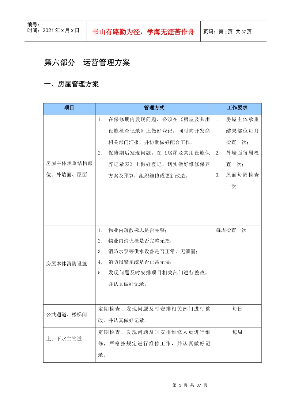 运营管理方案_第1页