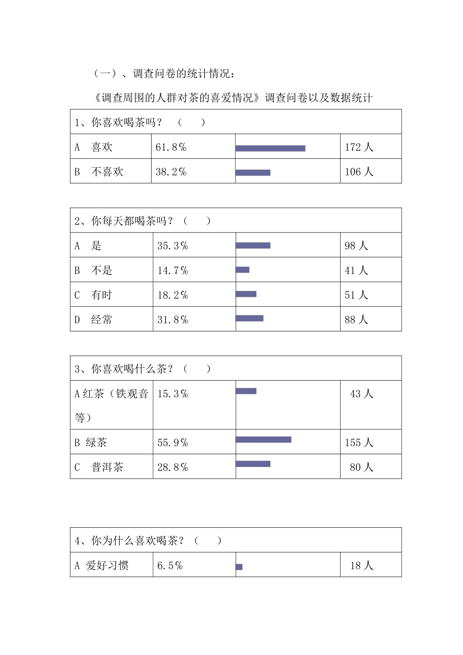 关于茶的市场价值之茶与健康的调查活动(广州市荔湾区芦荻西小学__科学_第3页