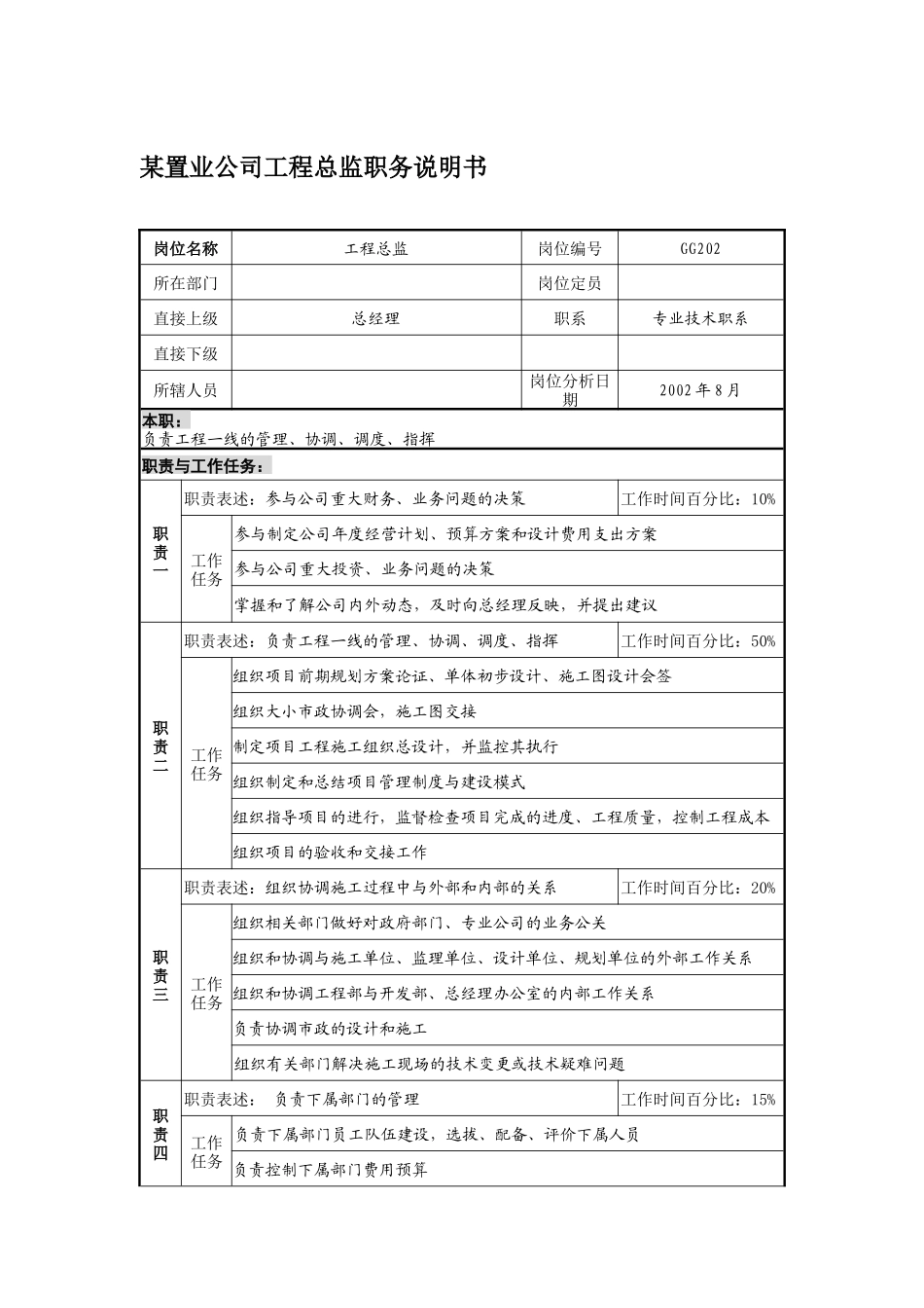 某置业公司工程总监职务说明书_第1页