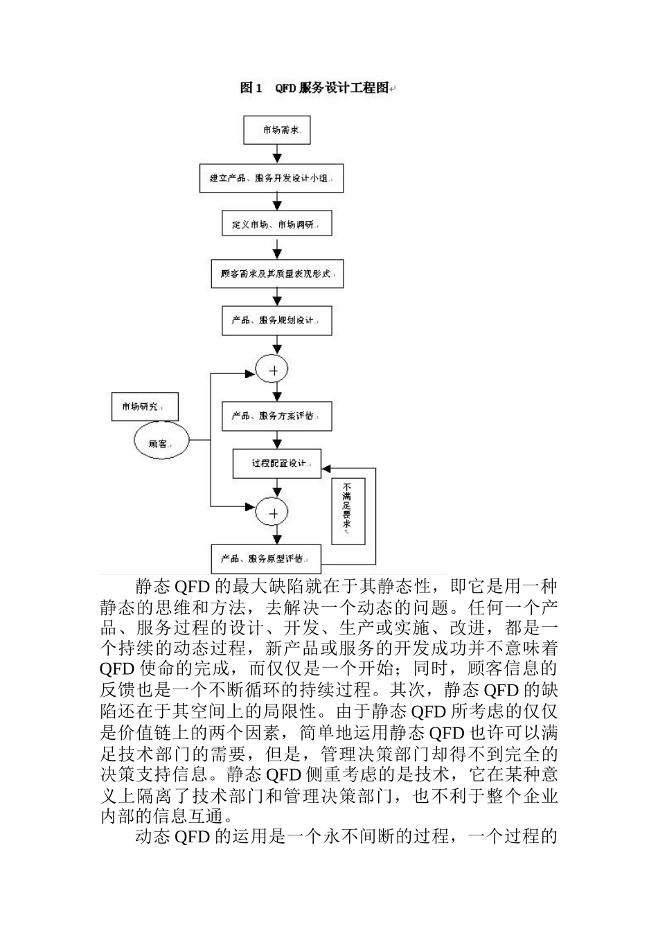 动态QFD与客运服务质量分析（6页）_第3页