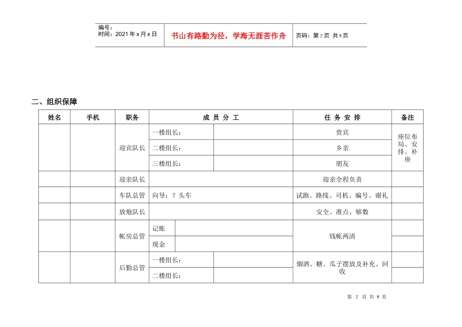 超级最全最棒婚礼流程表(完全是原版自创)_第2页