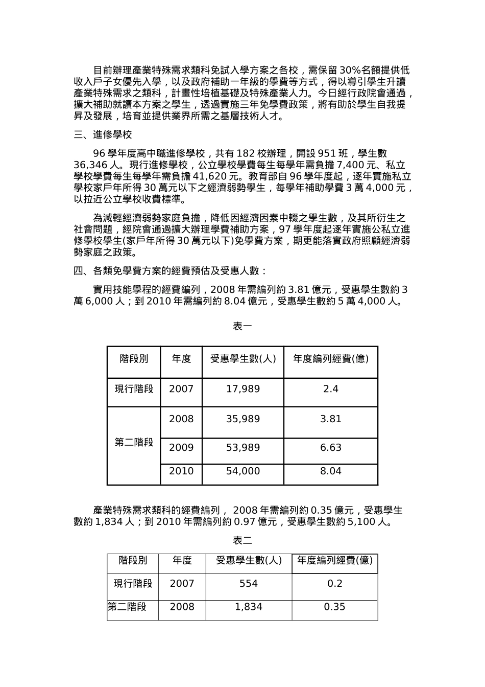 配合行政院大温暖社会福利套案三年冲刺计画中_第2页