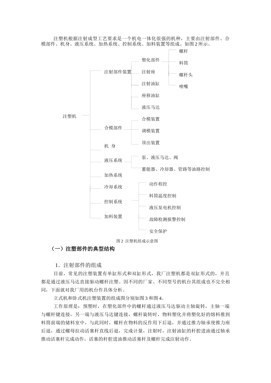 注塑机结构分析及其工作原理_第2页
