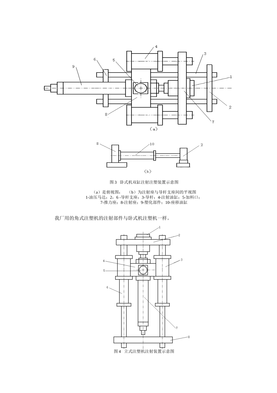 注塑机结构分析及其工作原理_第3页