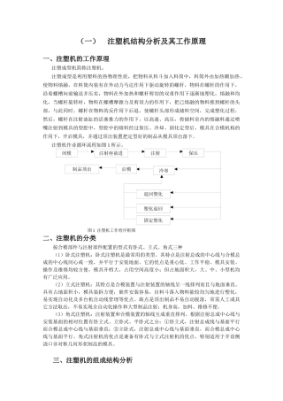注塑机结构分析及其工作原理