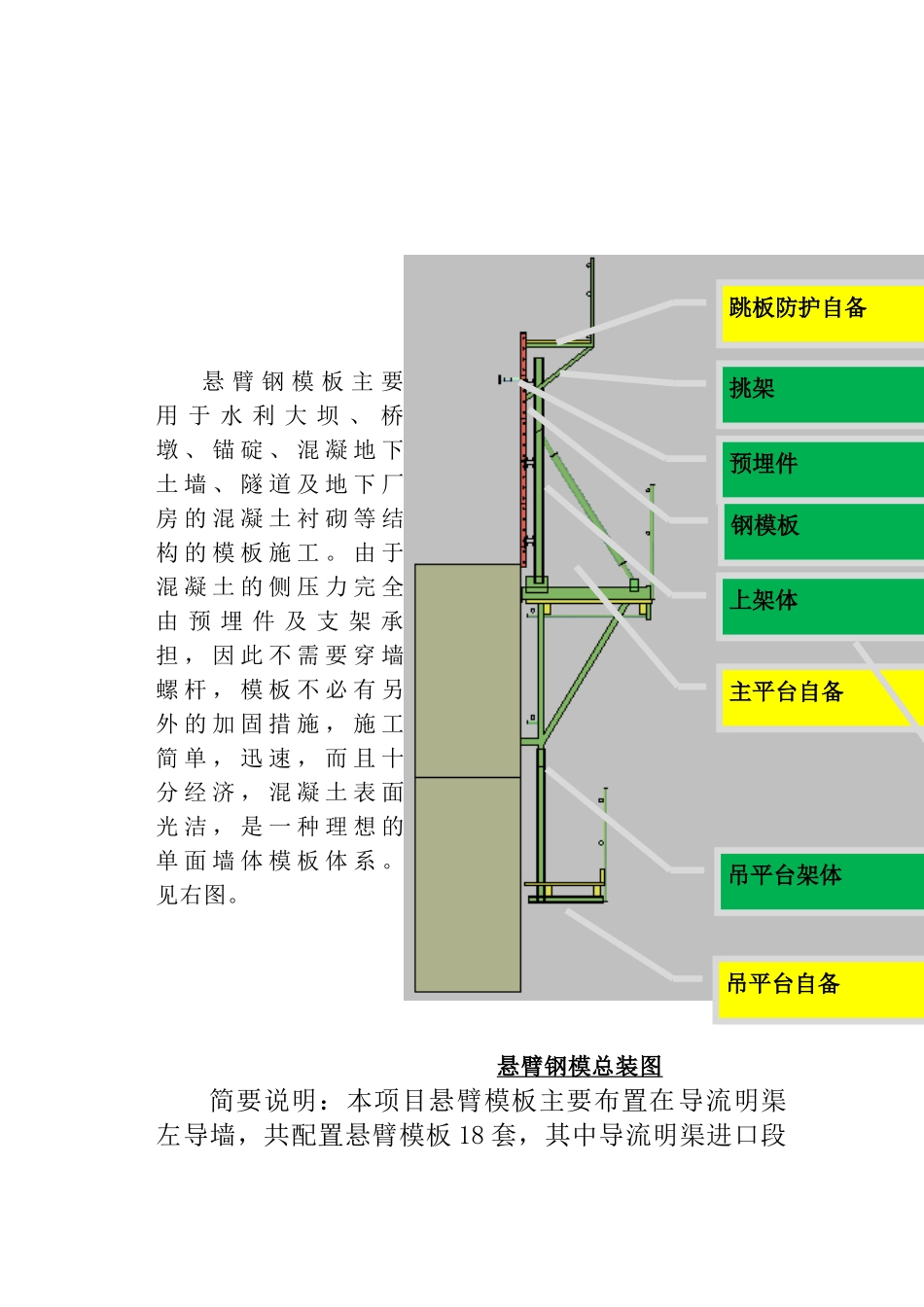 悬臂模板(多卡模板)施工手册_第2页