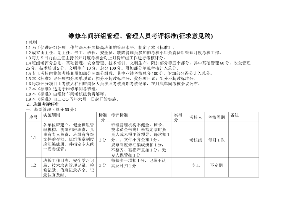 神火电厂班组建设实施细则及考评标准_第1页