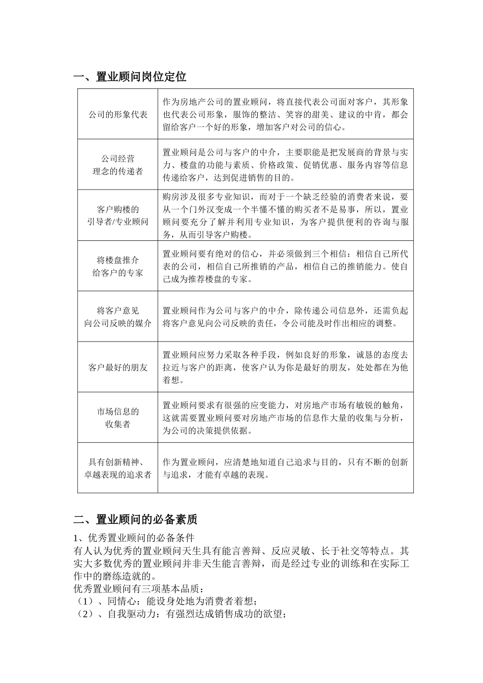 置业顾问基础培训讲义_第1页