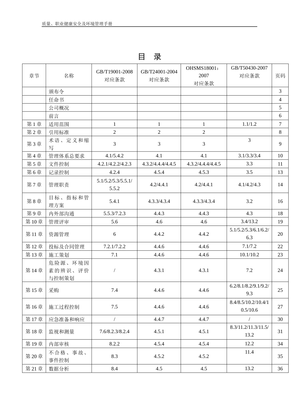质量职业健康安全和环境管理手册_第3页