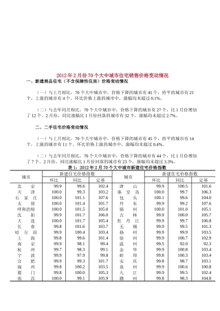 大中城市住宅销售价格变动情况
