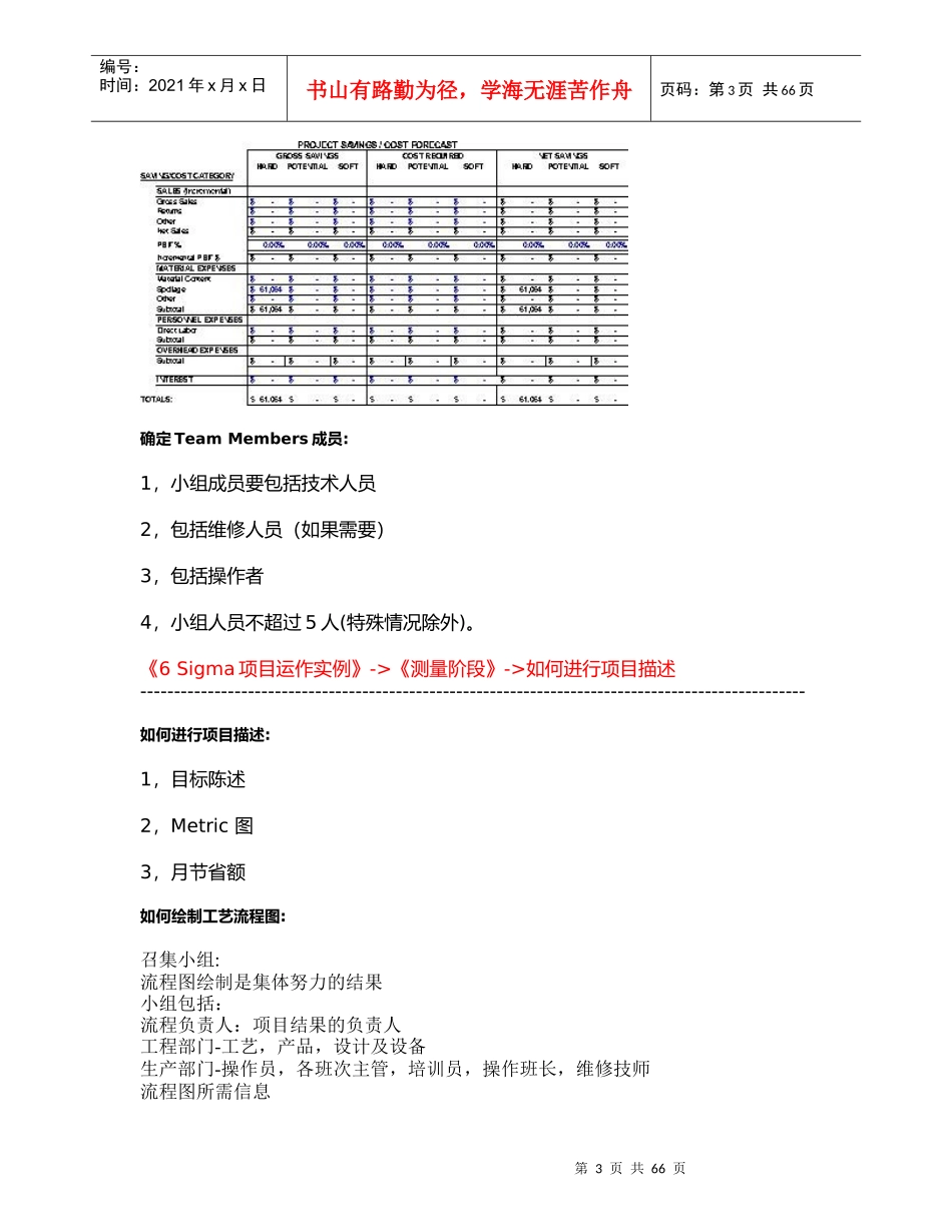 这是黑带如何完成一个项目的实例教程(1)_第3页