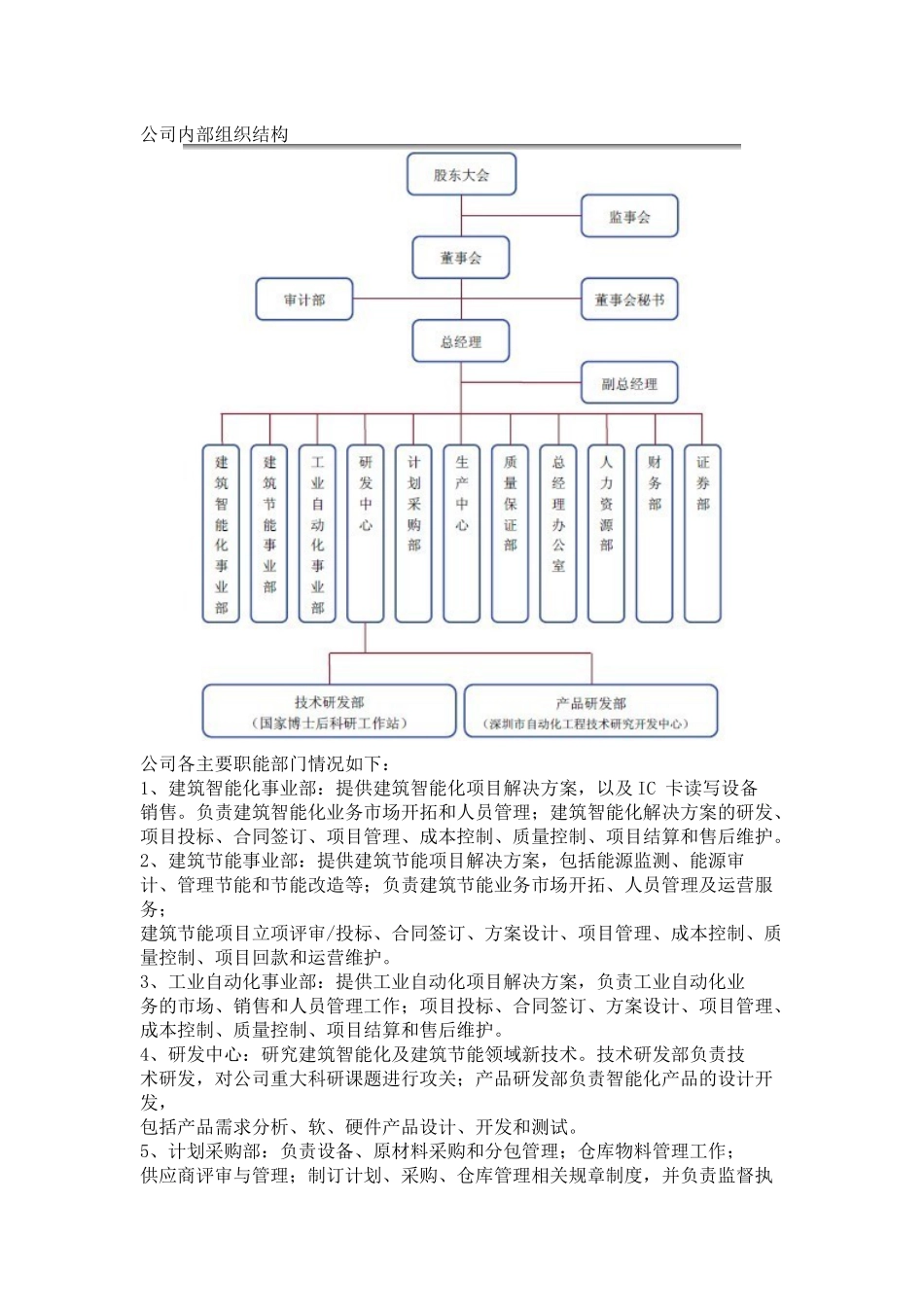 深圳达实智能股份有限公司组织架构图及各部门职责_第1页